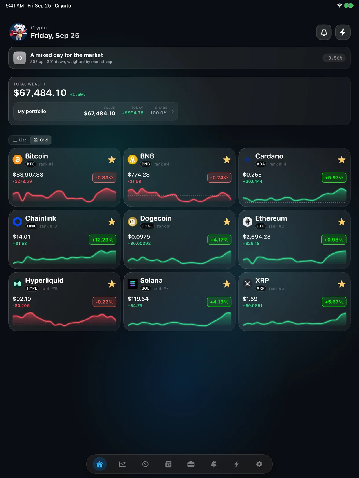 Crypto Widgets on iPad